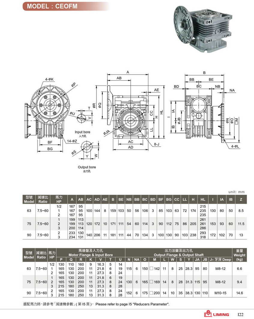 利明蝸輪減速電機(jī)