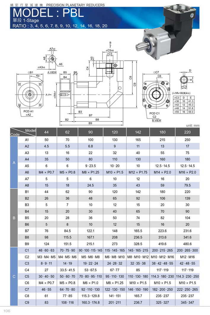 利明行星減速機PBL90