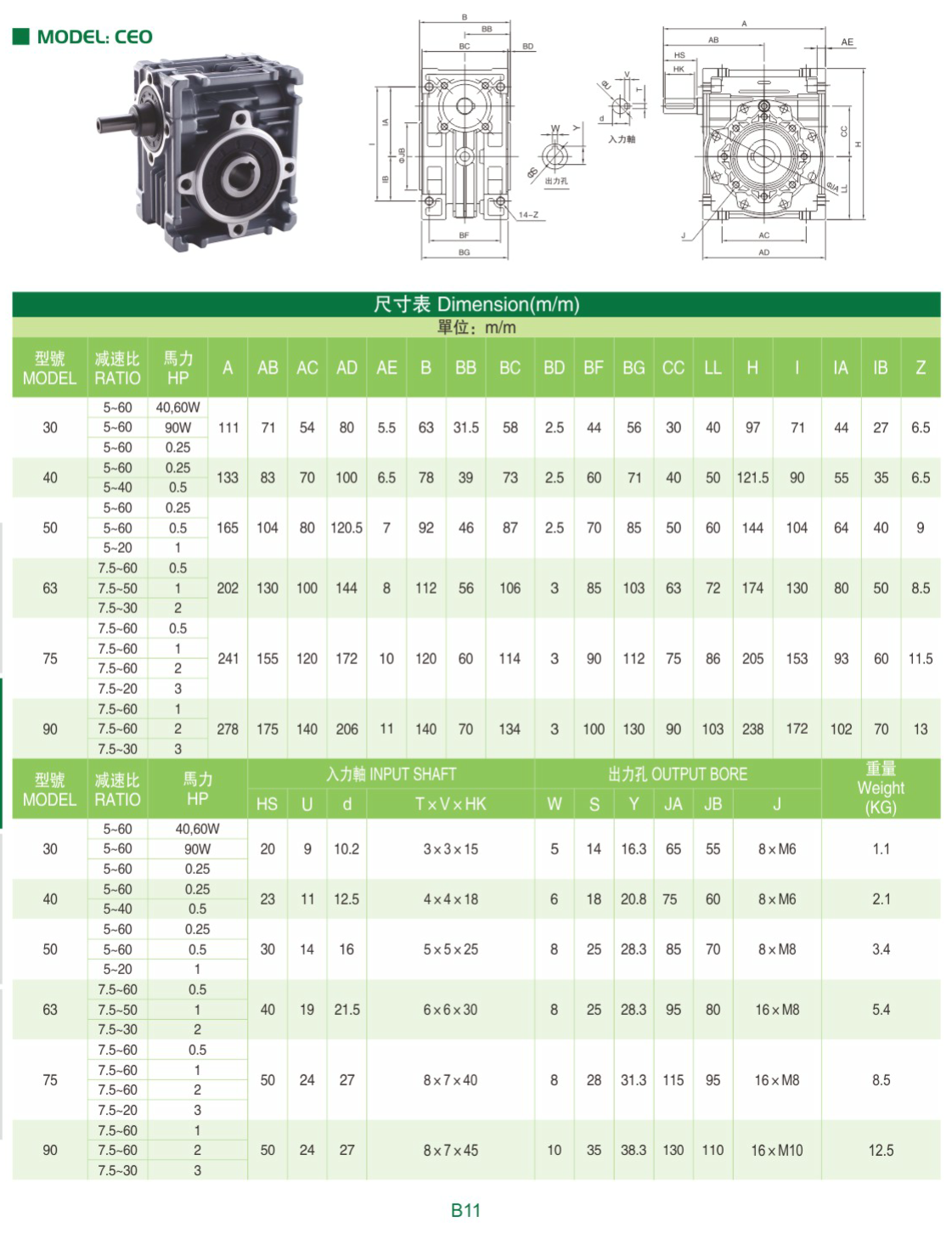 利茗鋁殼減速電機(jī)