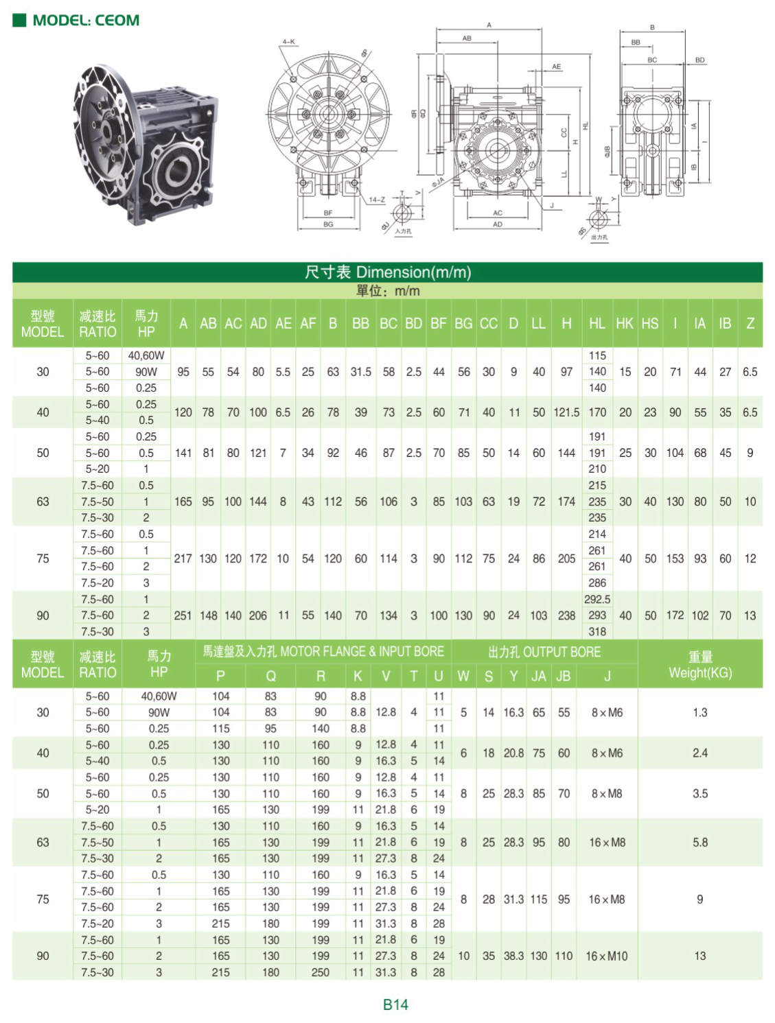 利茗方箱減速機(jī)